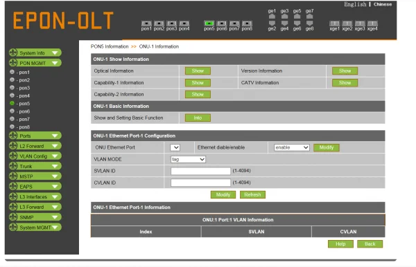 epon olt epon olt Configuration interface