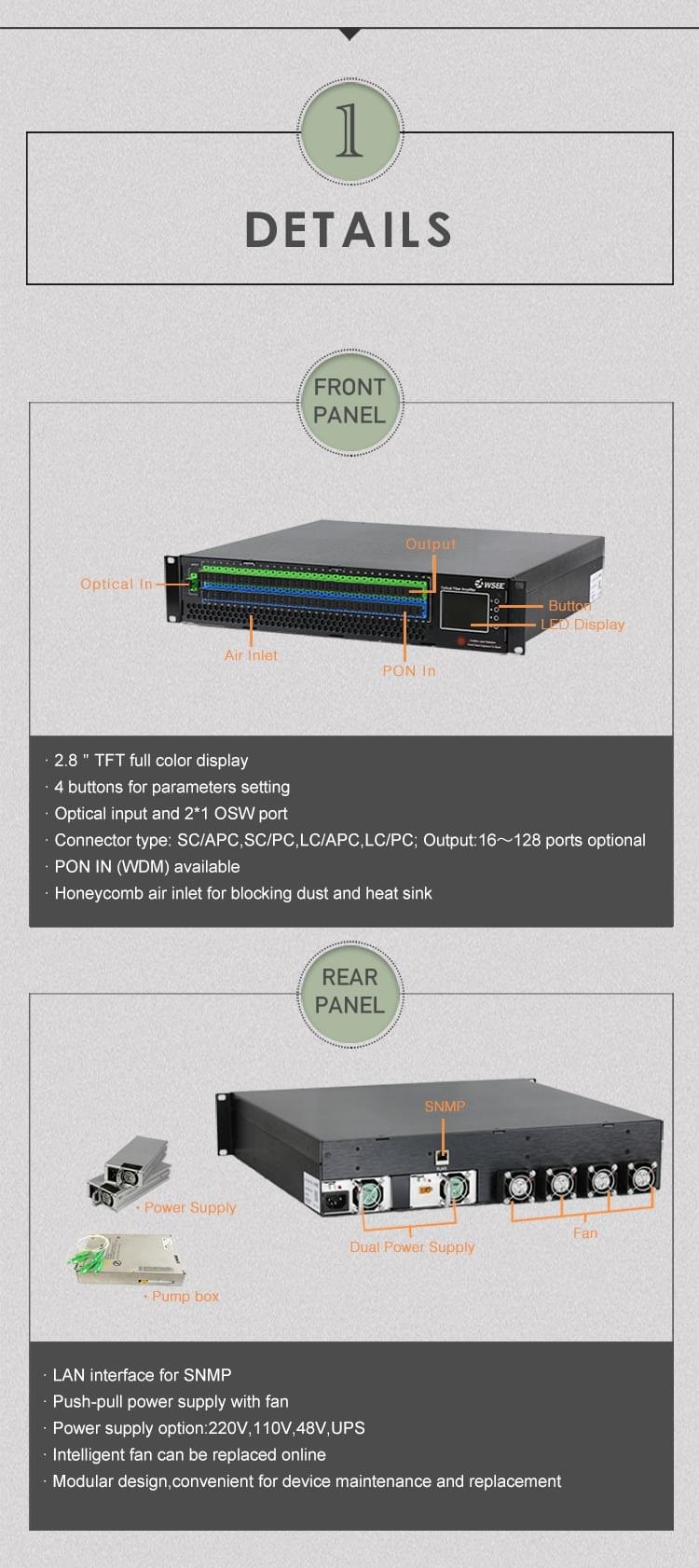 CATV High Power FTTH WDM EDFA WS-50EYA