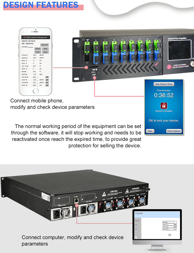 1550NM CATV 1550 EDFA 4 Ports