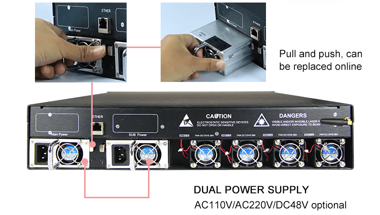 1550NM CATV 1550 EDFA 4 Ports